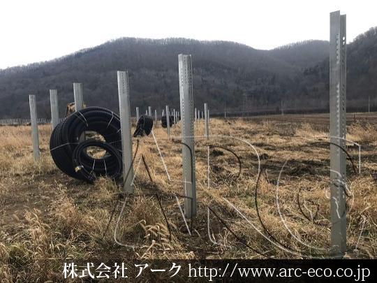進捗状況