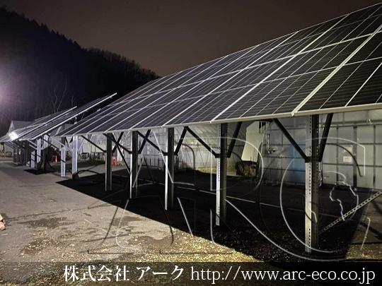 進捗状況