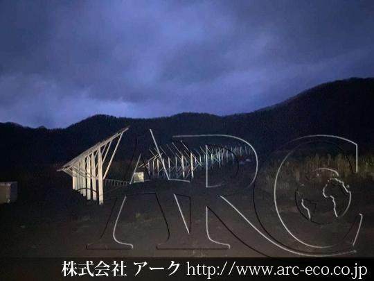 進捗状況