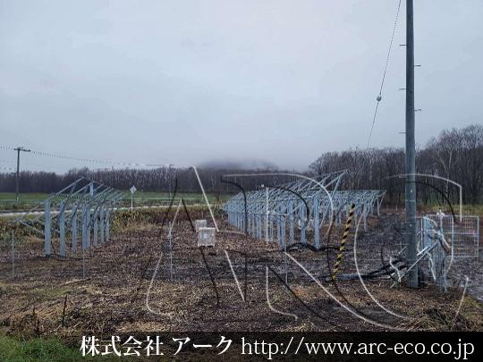 進捗状況