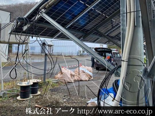 進捗状況