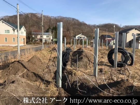 進捗状況