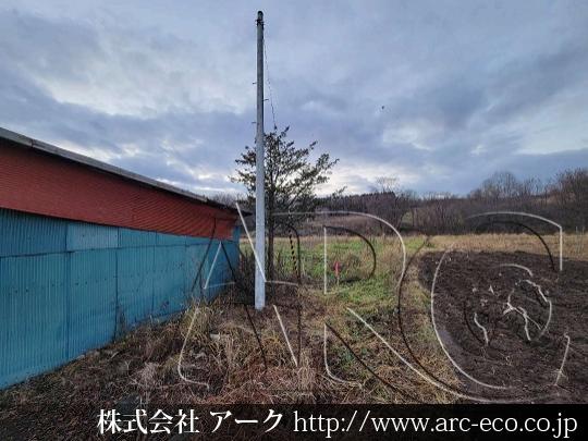 進捗状況