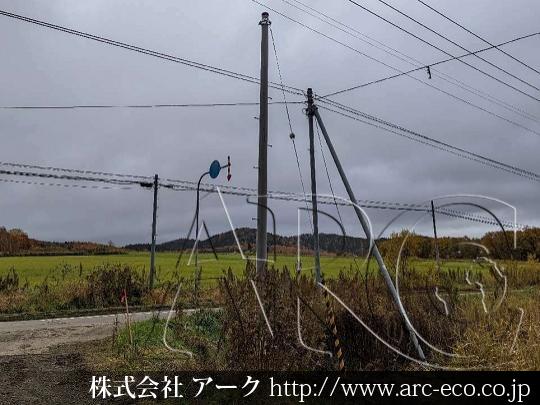 進捗状況