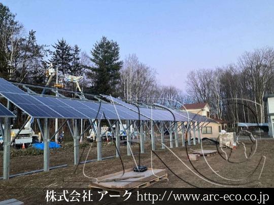 進捗状況