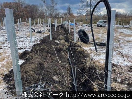進捗状況