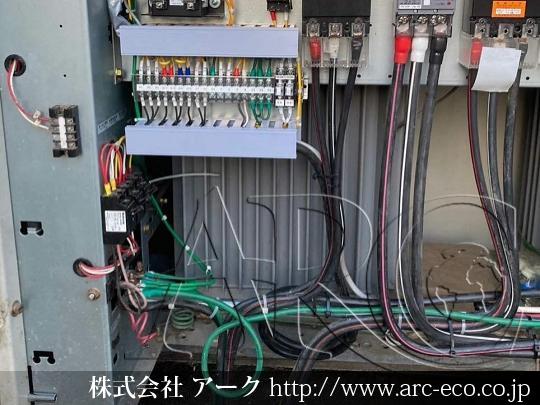 進捗状況