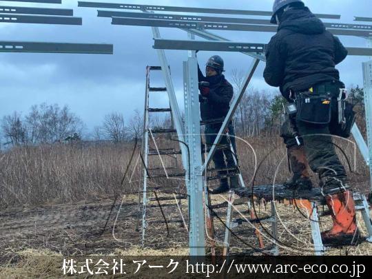 進捗状況