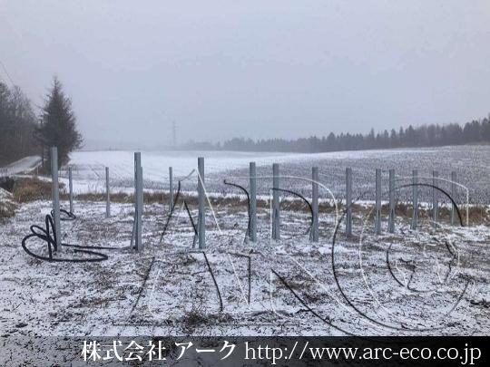進捗状況