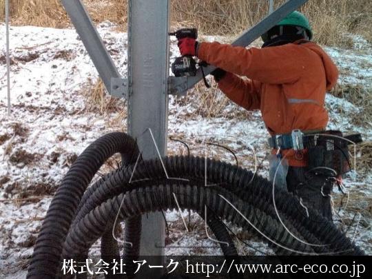 進捗状況
