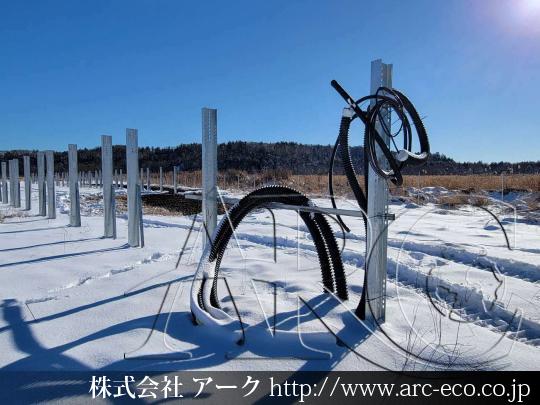 進捗状況