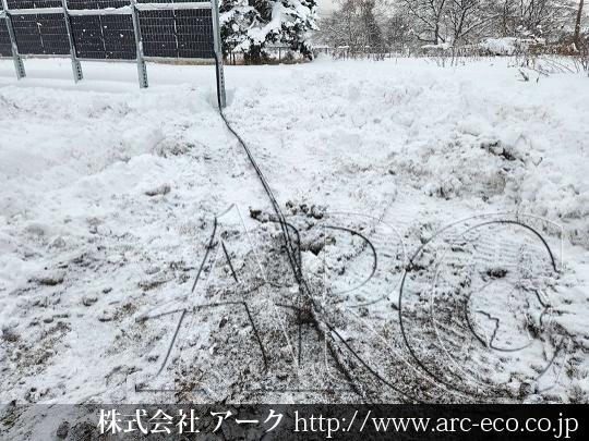 進捗状況