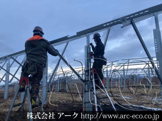 進捗状況