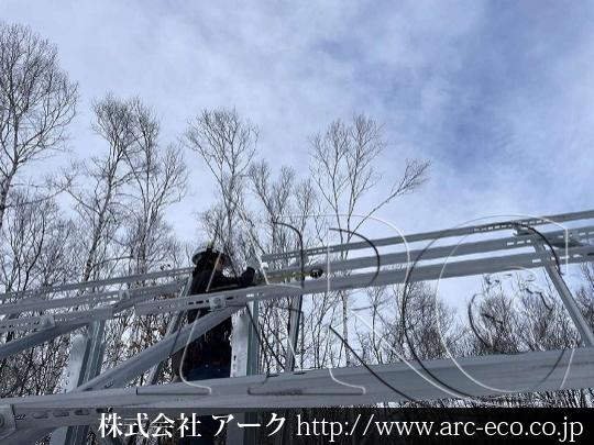 進捗状況