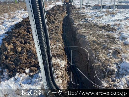 進捗状況