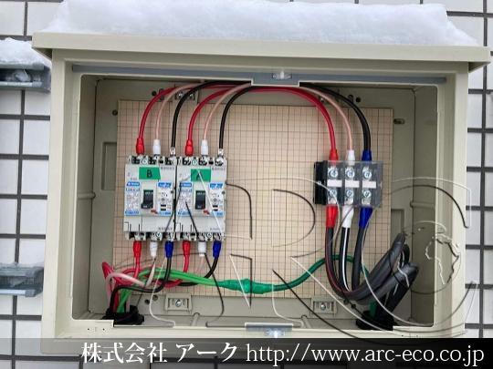 進捗状況