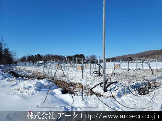 進捗状況