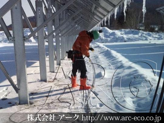 進捗状況