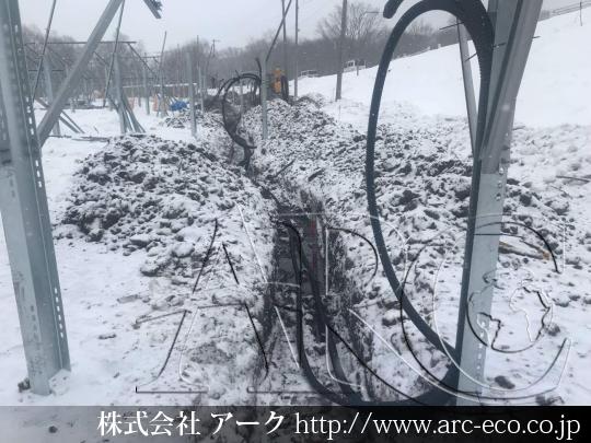 進捗状況