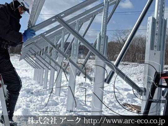 進捗状況