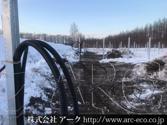 進捗状況