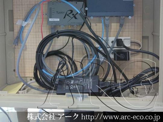 進捗状況