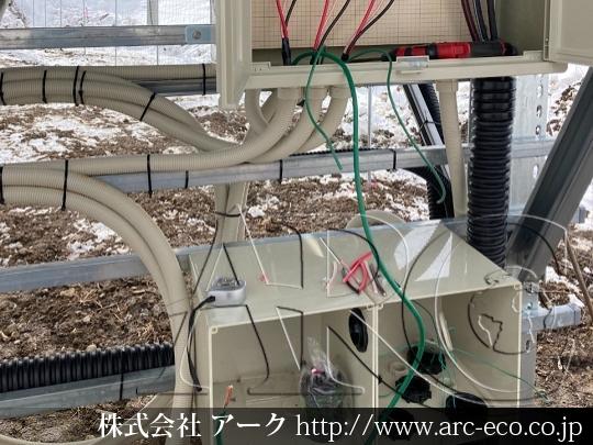 進捗状況