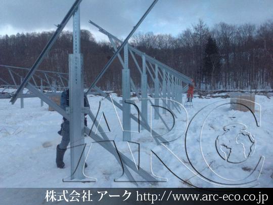 進捗状況