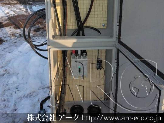 進捗状況