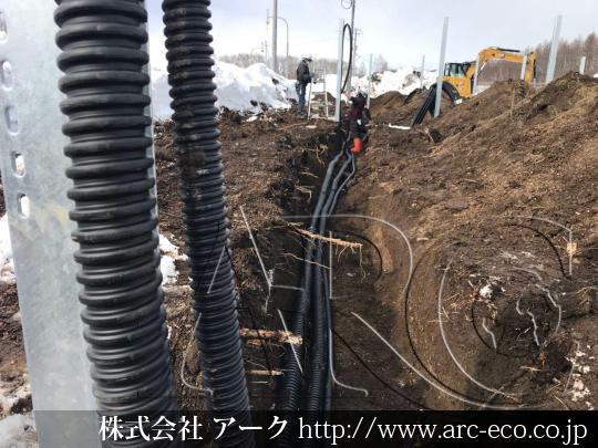 進捗状況