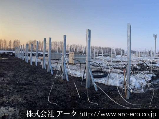 進捗状況