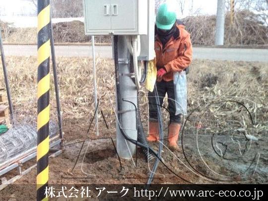 進捗状況