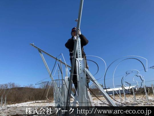 進捗状況