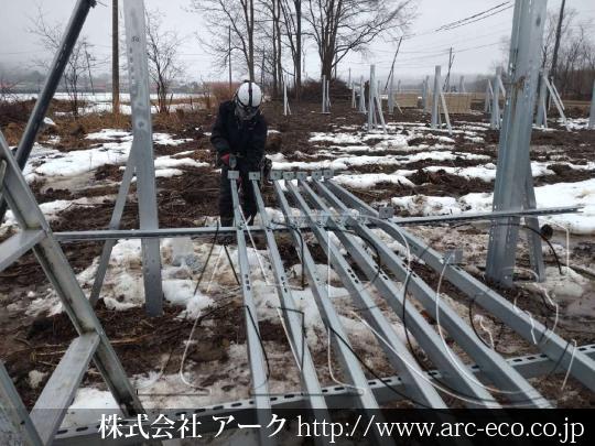 進捗状況