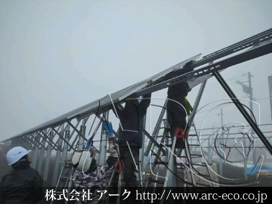 進捗状況