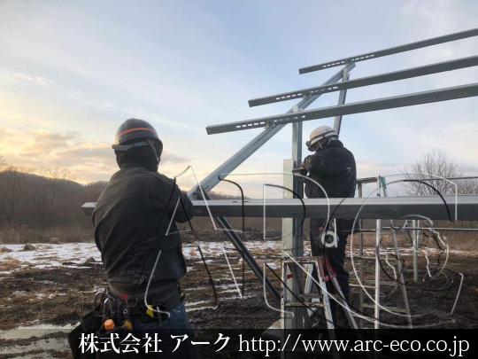 進捗状況