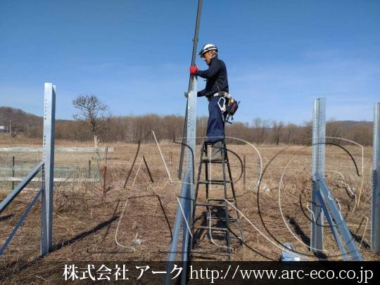 進捗状況