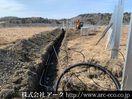 進捗状況