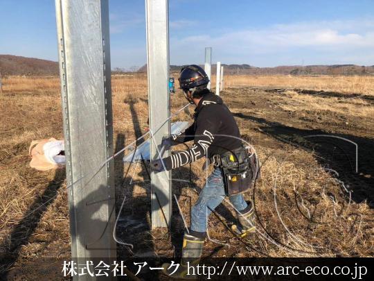 進捗状況