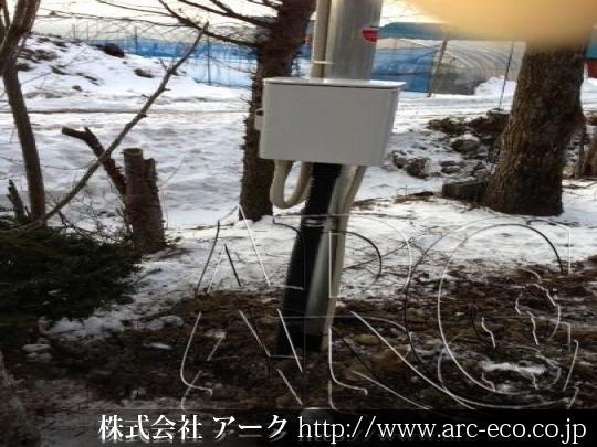 進捗状況