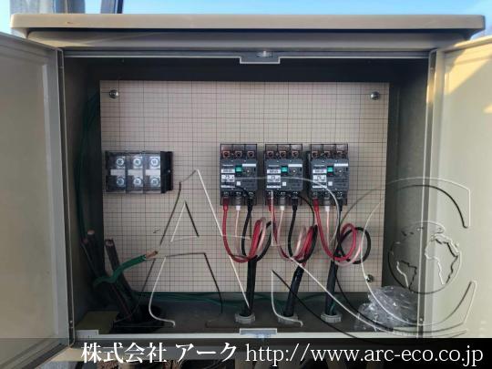 進捗状況