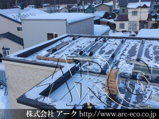 進捗状況