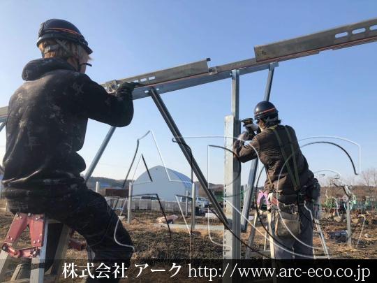 進捗状況