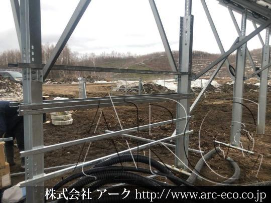 進捗状況