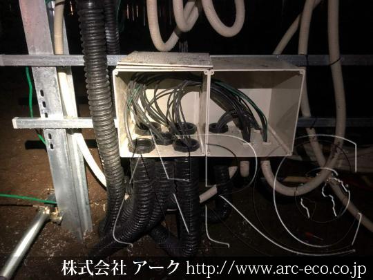 進捗状況