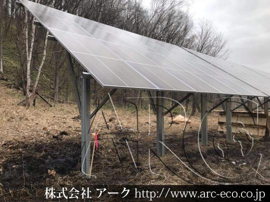 進捗状況