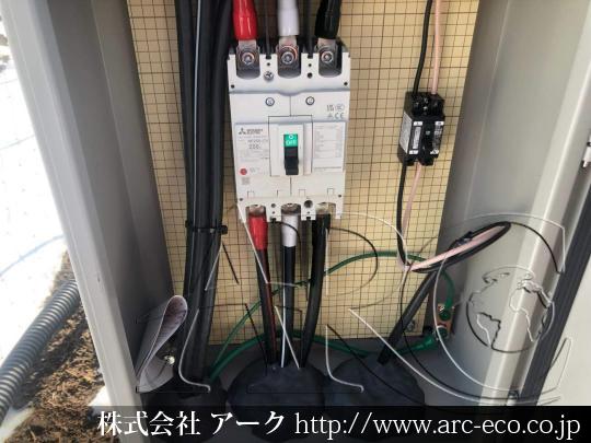 進捗状況