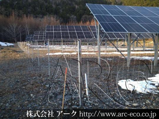 進捗状況