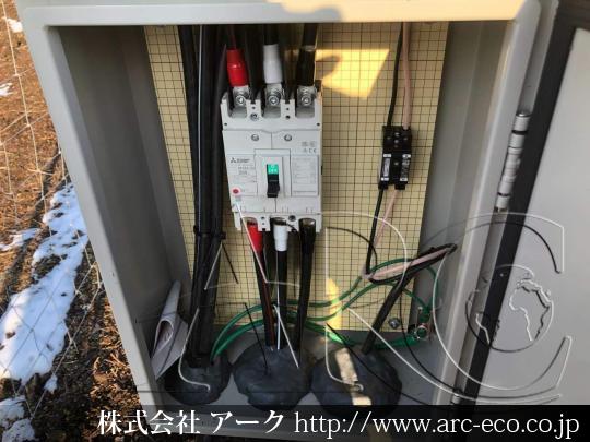 進捗状況