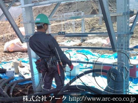 進捗状況